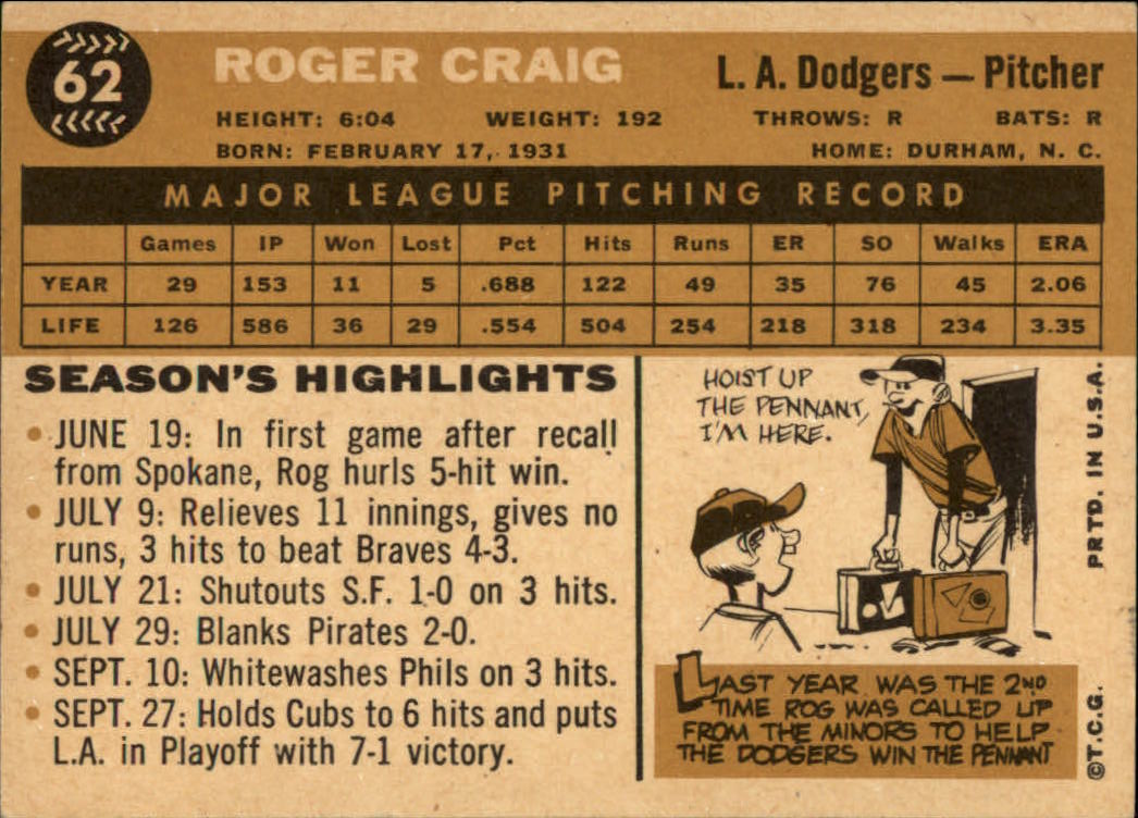 1960 Topps #62 Roger Craig back image
