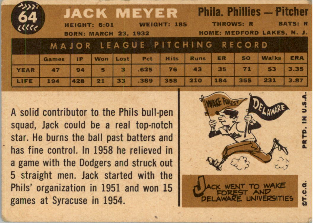 1960 Topps #64 Jack Meyer back image