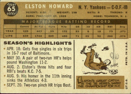 1960 Topps #65 Elston Howard back image