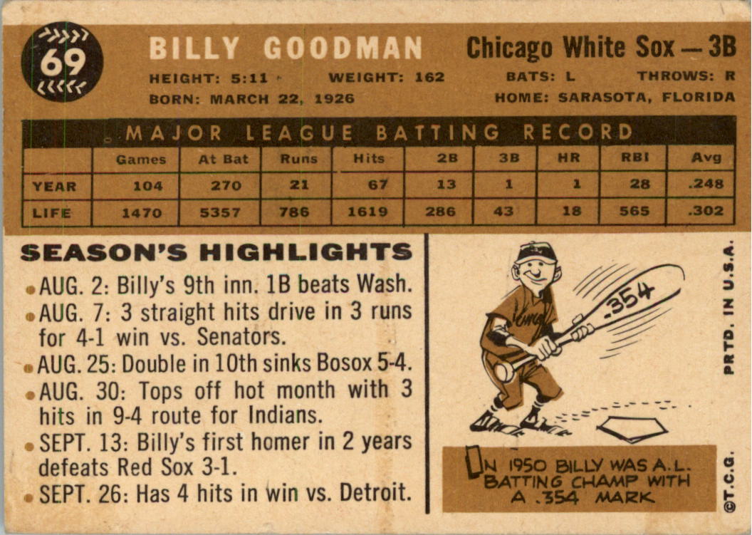 1960 Topps #69 Billy Goodman back image