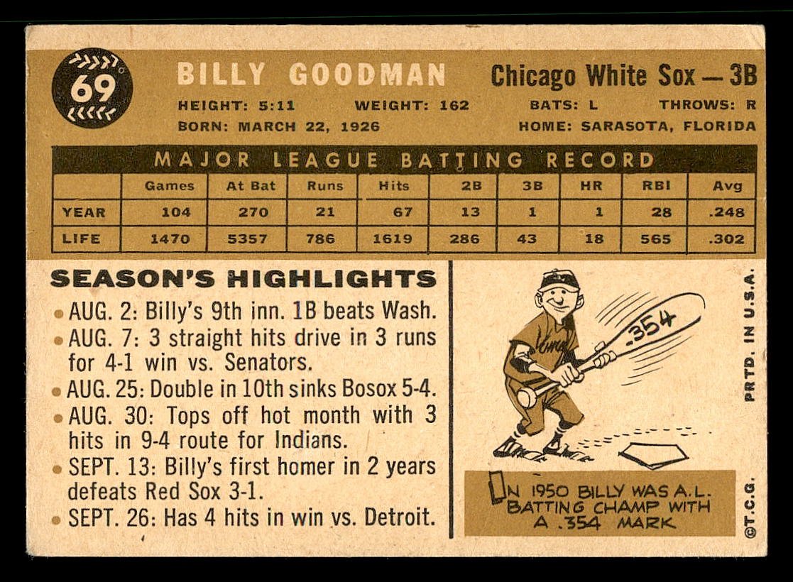 1960 Topps #69 Billy Goodman back image