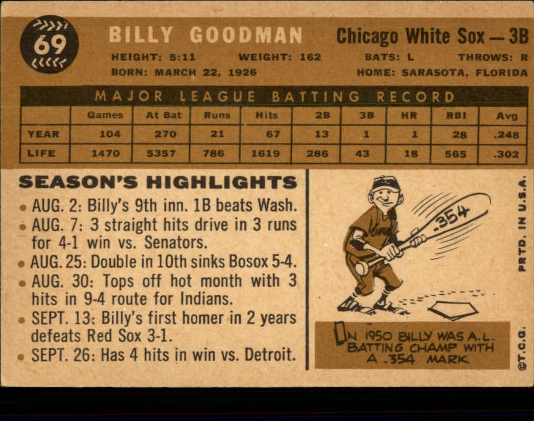 1960 Topps #69 Billy Goodman back image