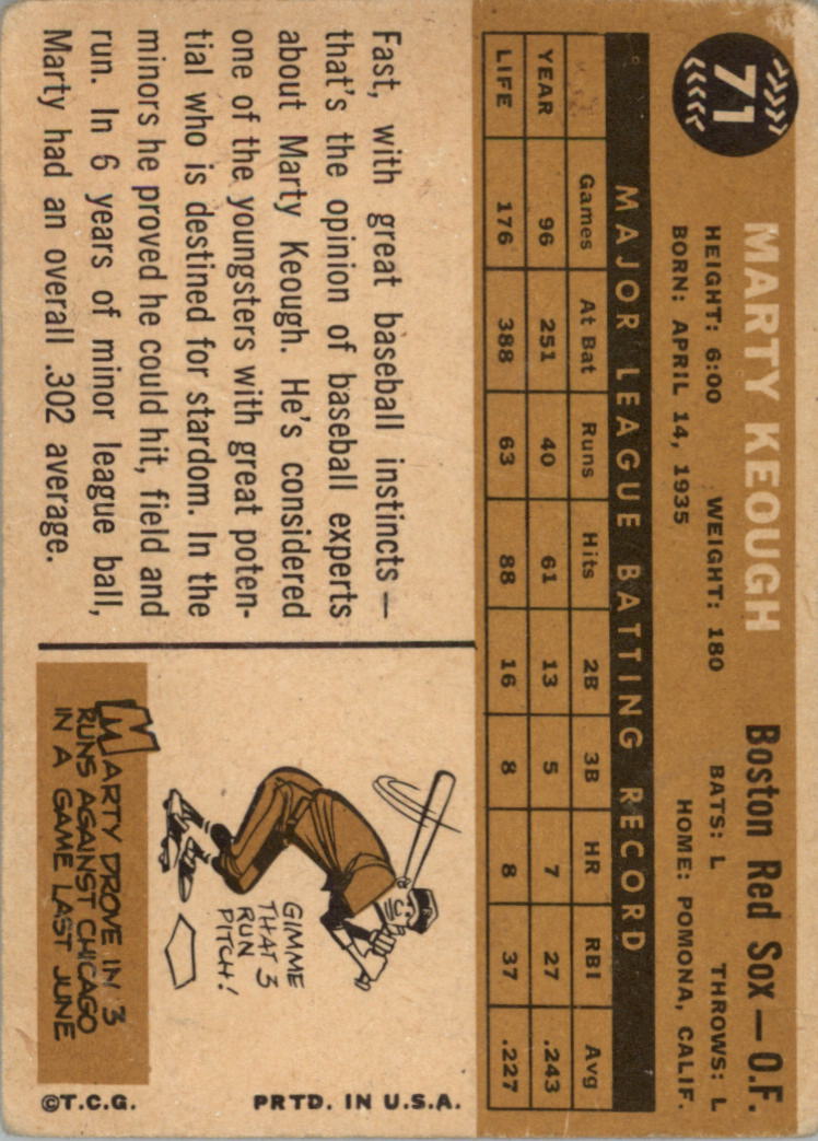 1960 Topps #71 Marty Keough back image