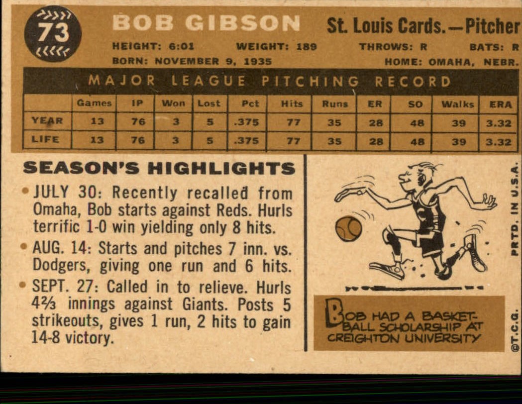 1960 Topps #73 Bob Gibson back image