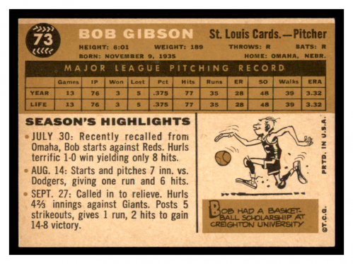 1960 Topps #73 Bob Gibson back image