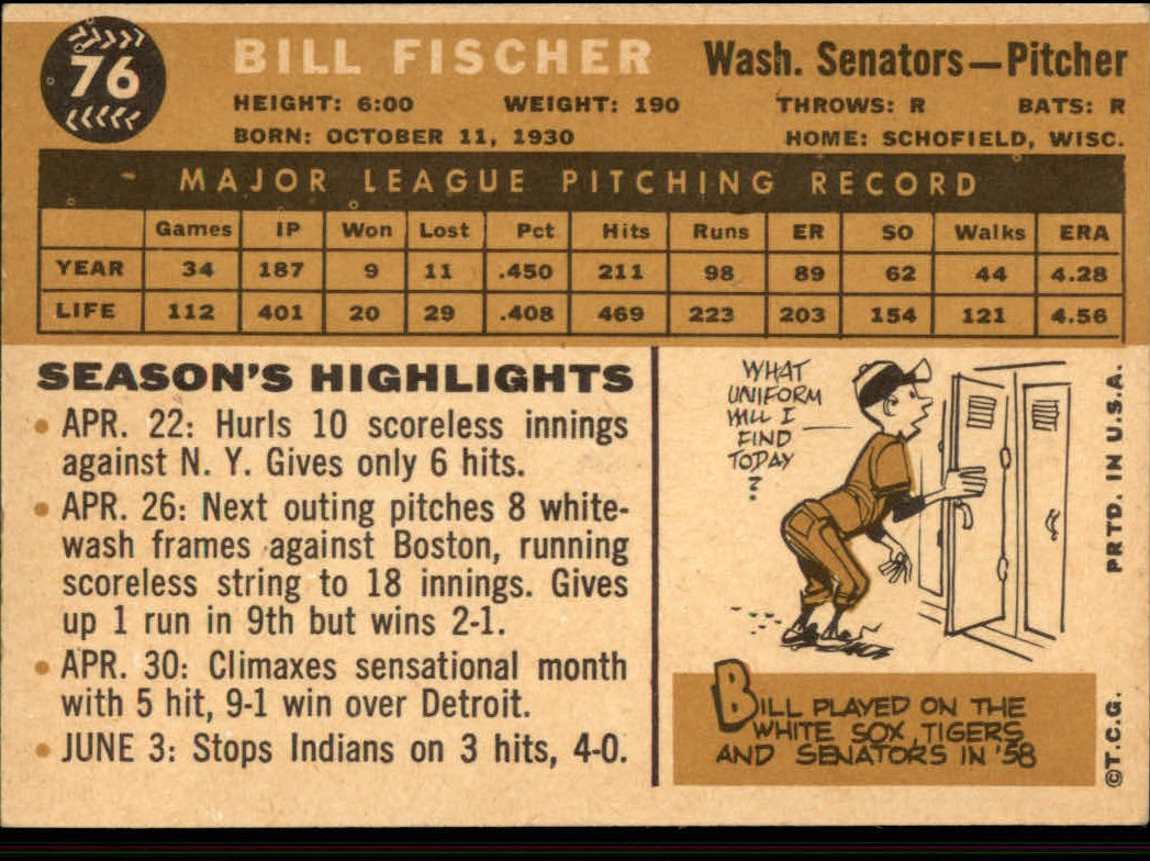 1960 Topps #76 Bill Fischer back image