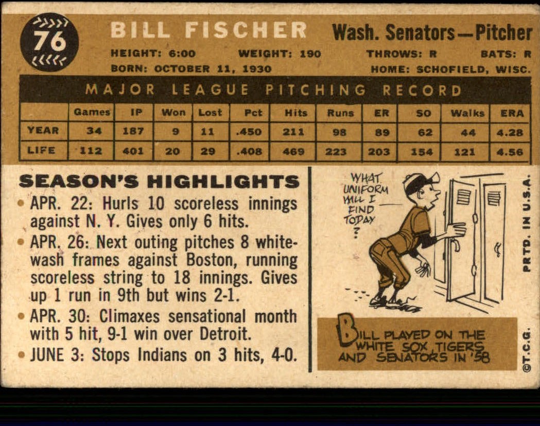1960 Topps #76 Bill Fischer back image