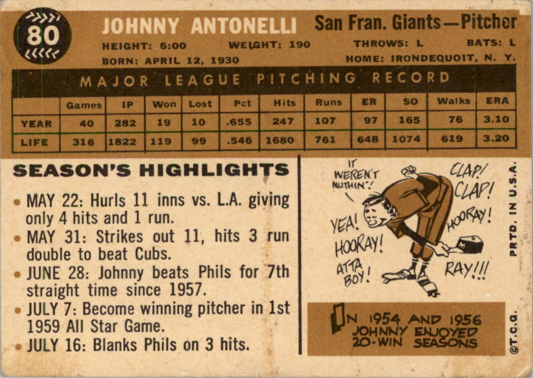 1960 Topps #80 Johnny Antonelli back image