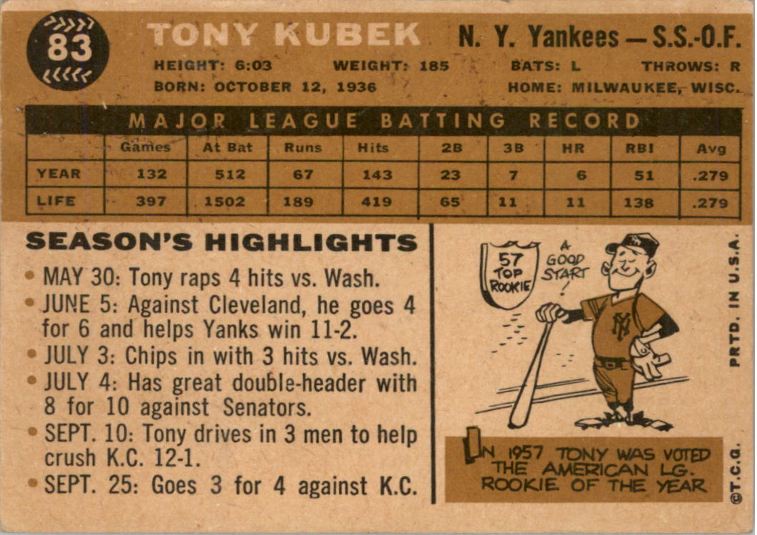 1958 Topps #393 Tony Kubek New York Yankees Baseball Card EX+