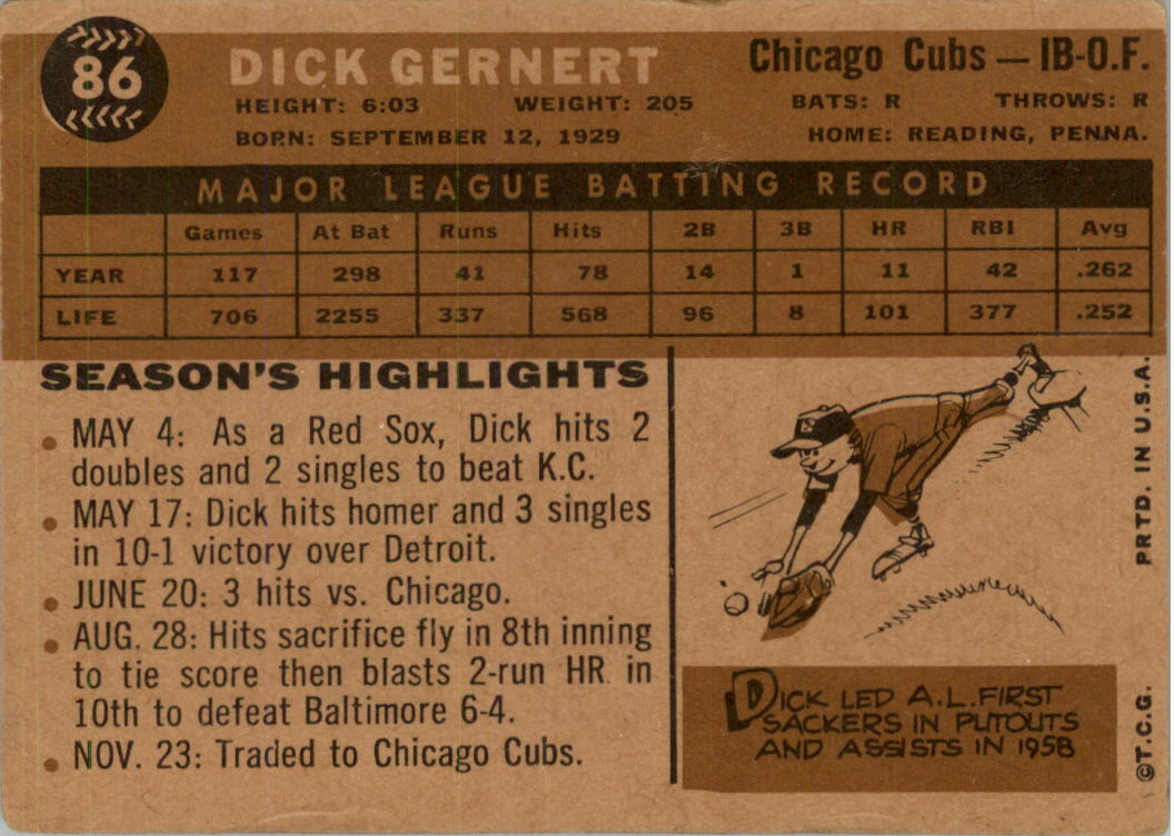 1960 Topps #86 Dick Gernert back image