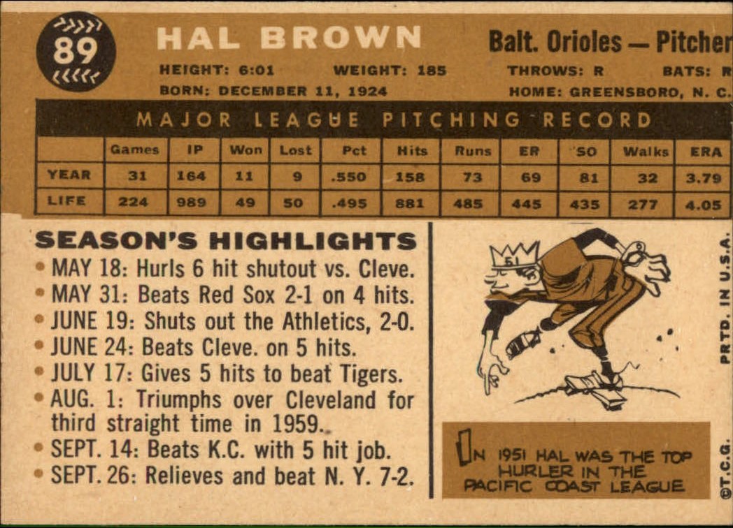 1960 Topps #89 Hal Brown back image