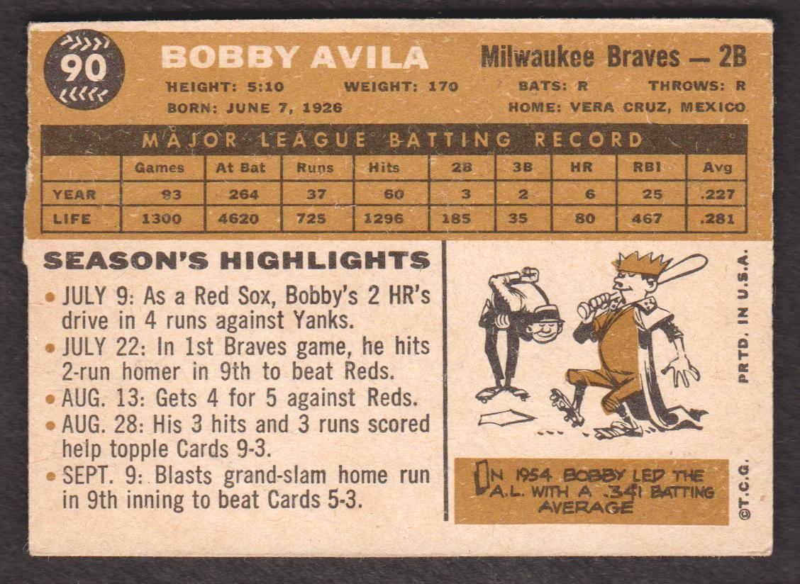 1960 Topps #90 Bobby Avila back image