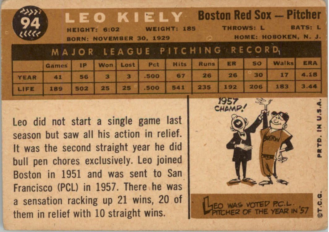 1960 Topps #94 Leo Kiely back image