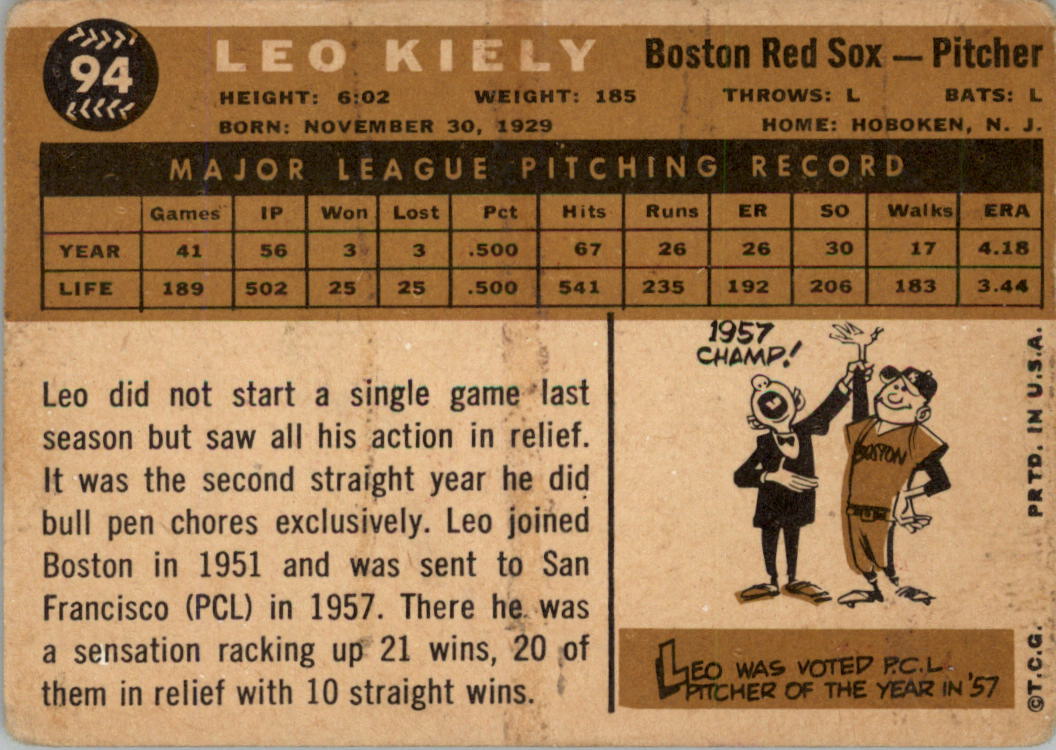 1960 Topps #94 Leo Kiely back image