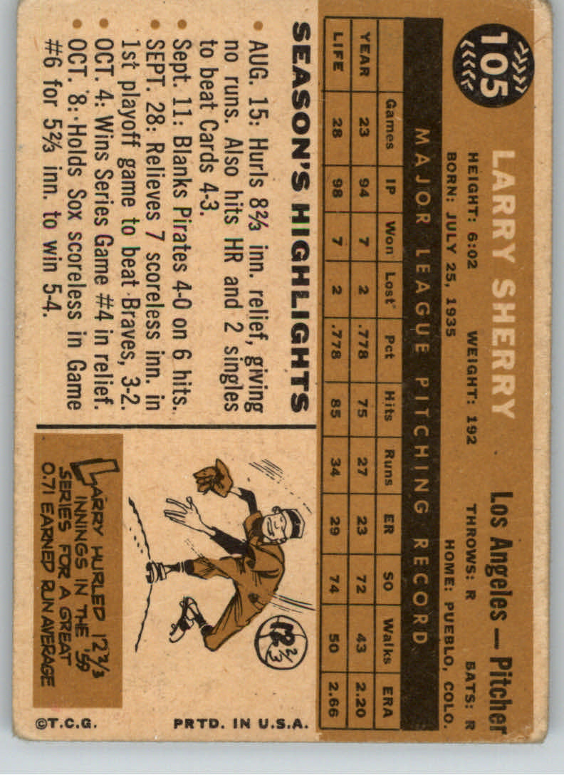 1960 Topps #105 Larry Sherry RC back image