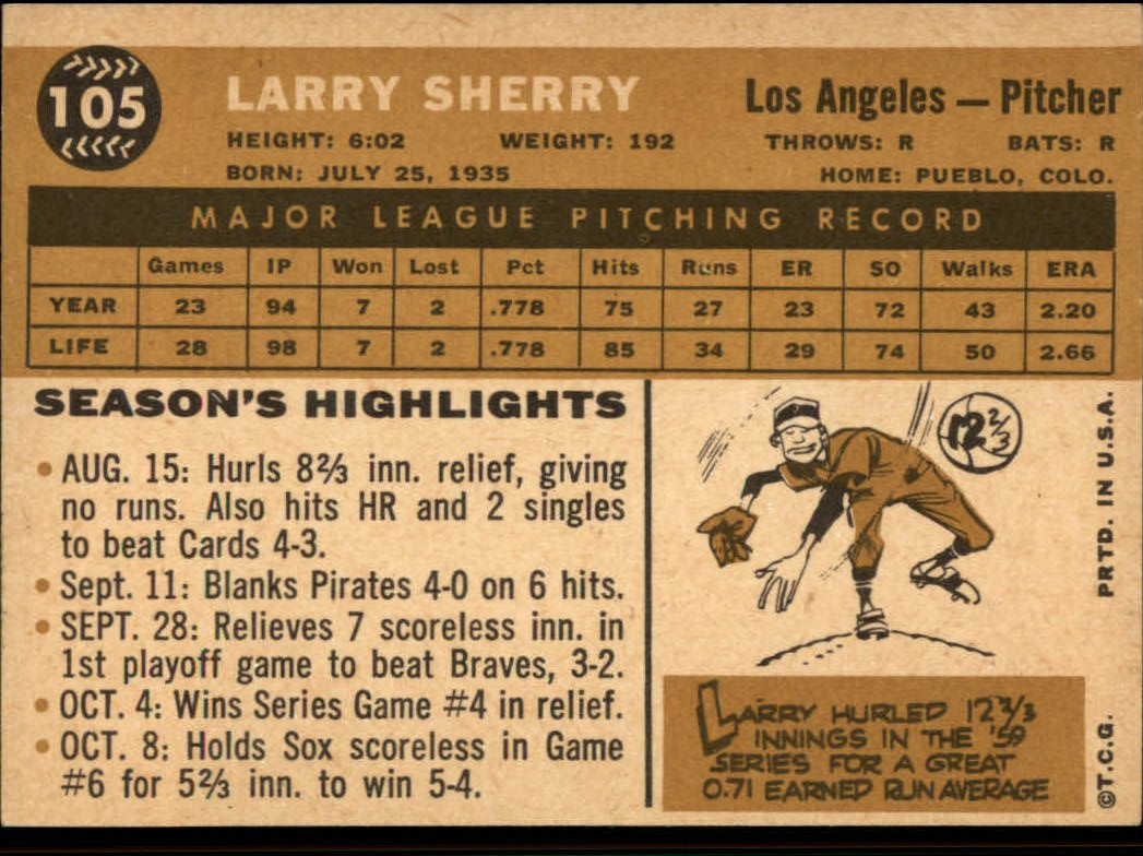 1960 Topps #105 Larry Sherry RC back image