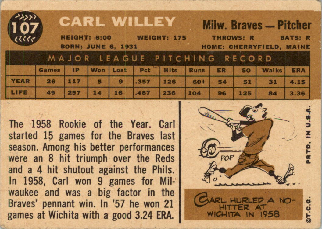1960 Topps #107 Carlton Willey back image
