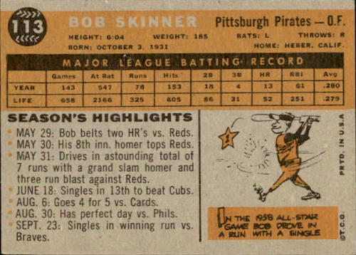 1960 Topps #113 Bob Skinner back image