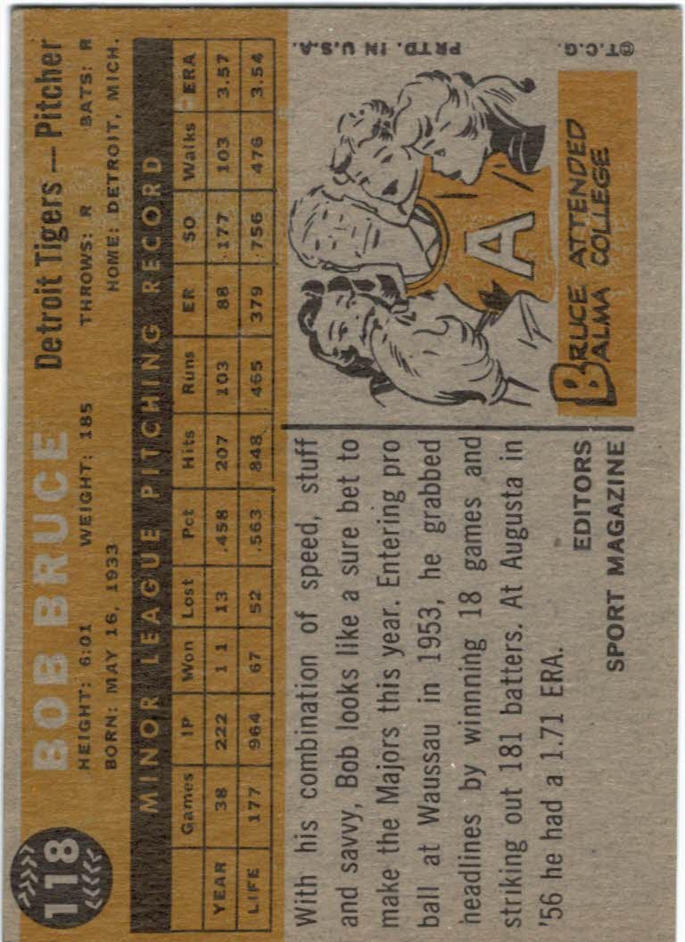 1960 Topps #118 Bob Bruce RS RC back image