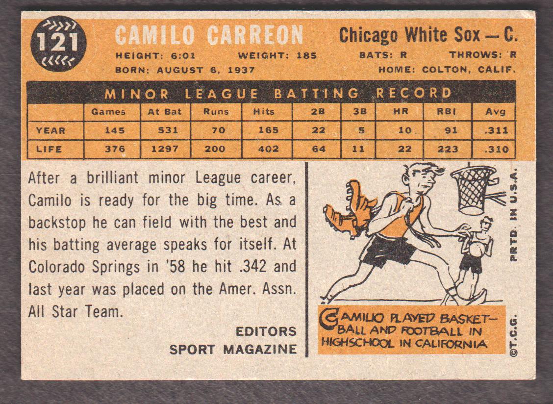 1960 Topps #121 Camilo Carreon RS RC back image