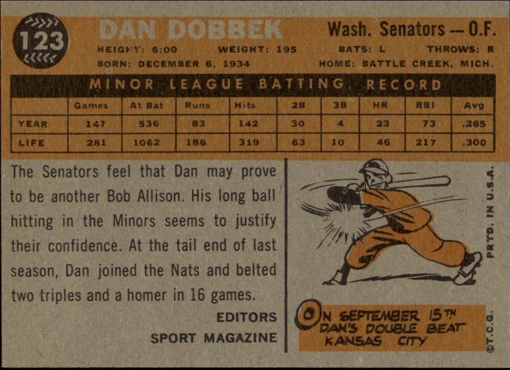 1960 Topps #123 Dan Dobbek RS back image
