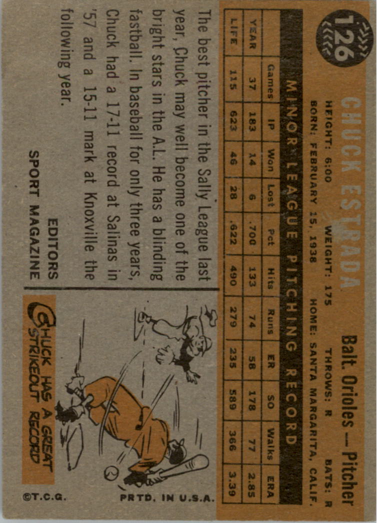 1960 Topps #126 Chuck Estrada RS RC back image
