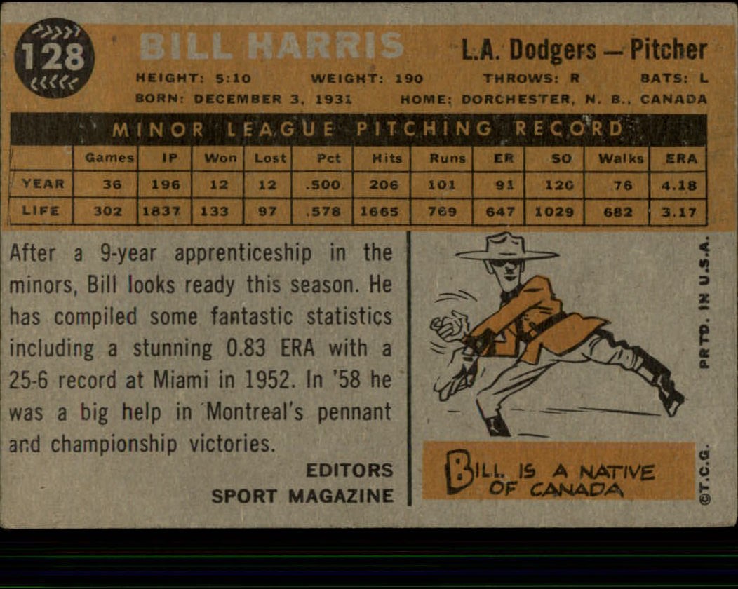1960 Topps #128 Bill Harris RS RC back image