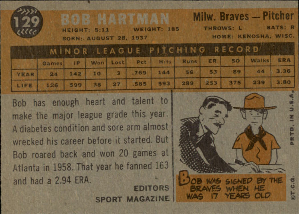 1960 Topps #129 Bob Hartman RS back image