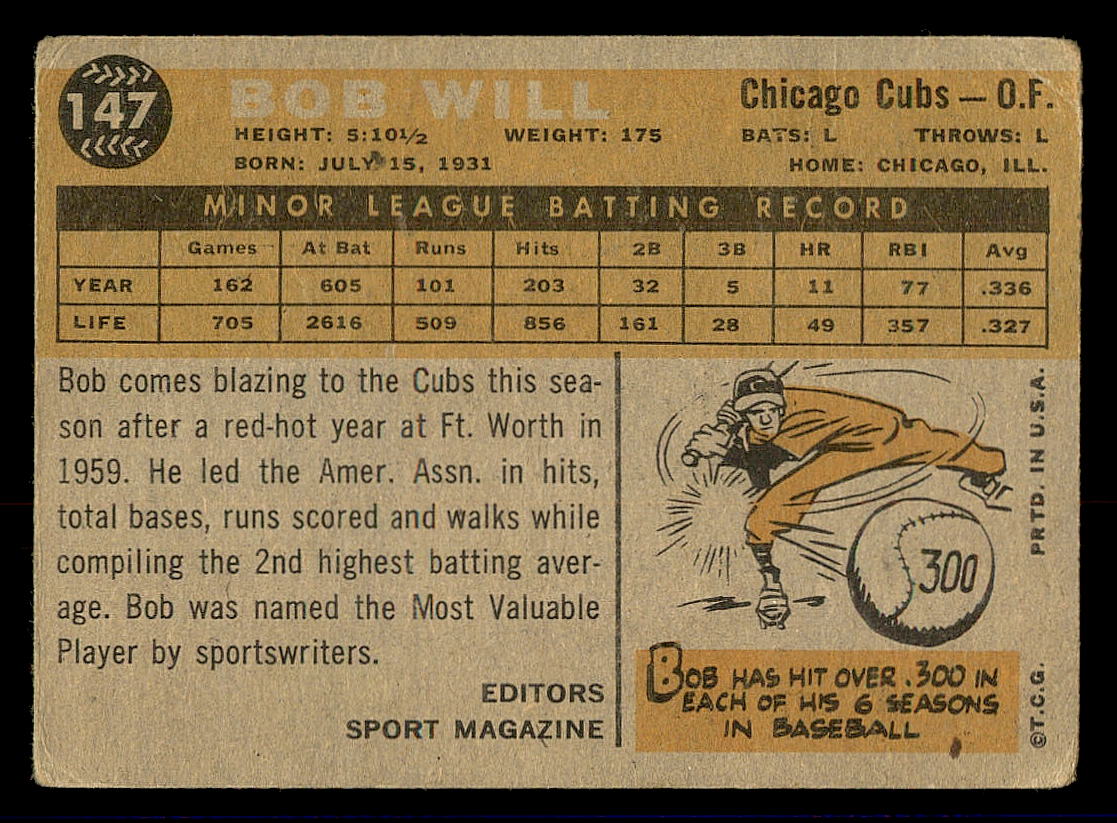 1960 Topps #147 Bob Will RS back image