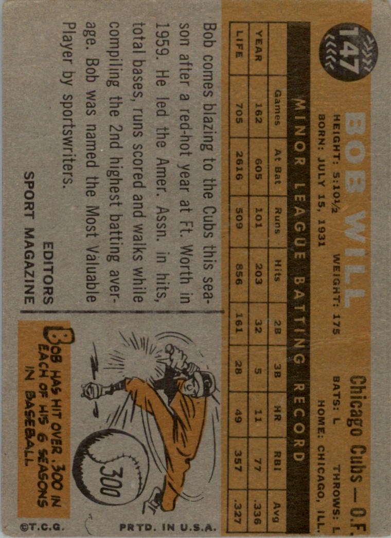 1960 Topps #147 Bob Will RS back image
