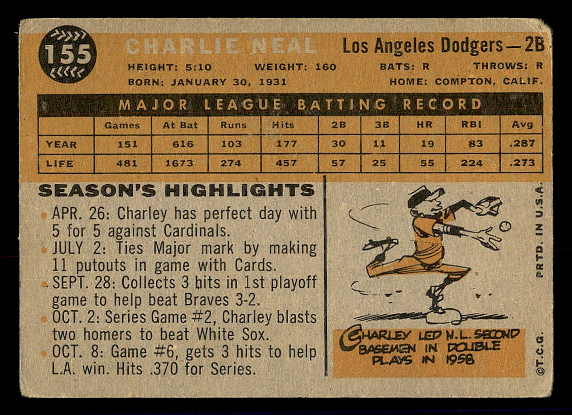 1960 Topps #155 Charlie Neal back image
