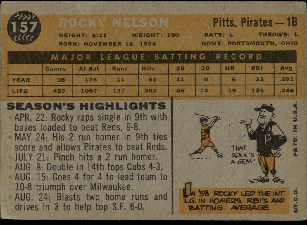 1960 Topps #157 Rocky Nelson back image