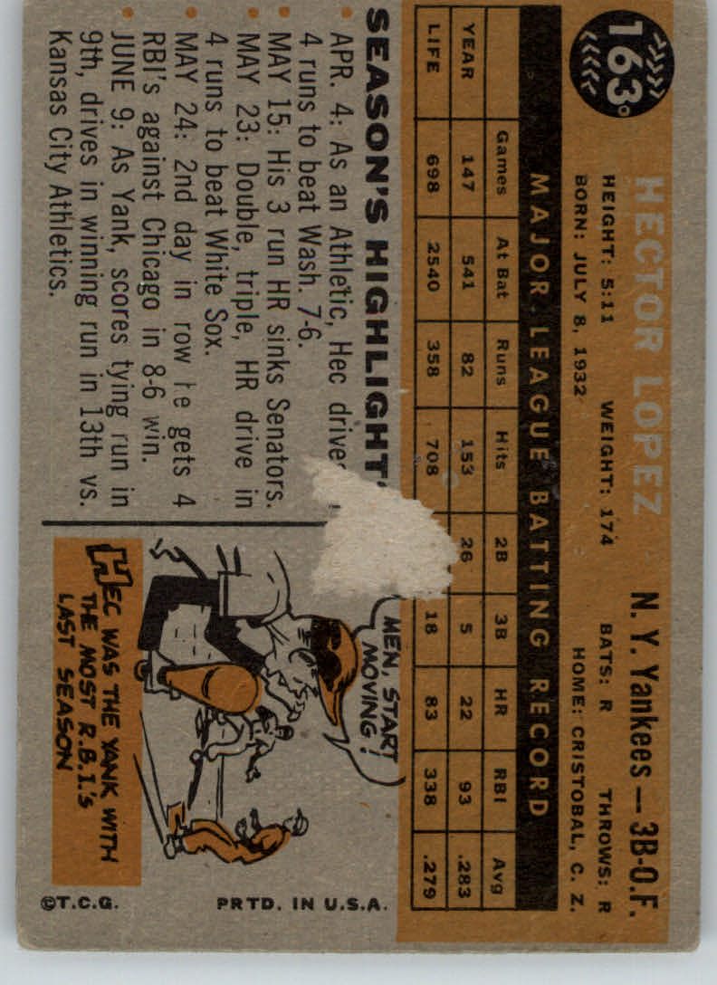 1960 Topps #163 Hector Lopez back image