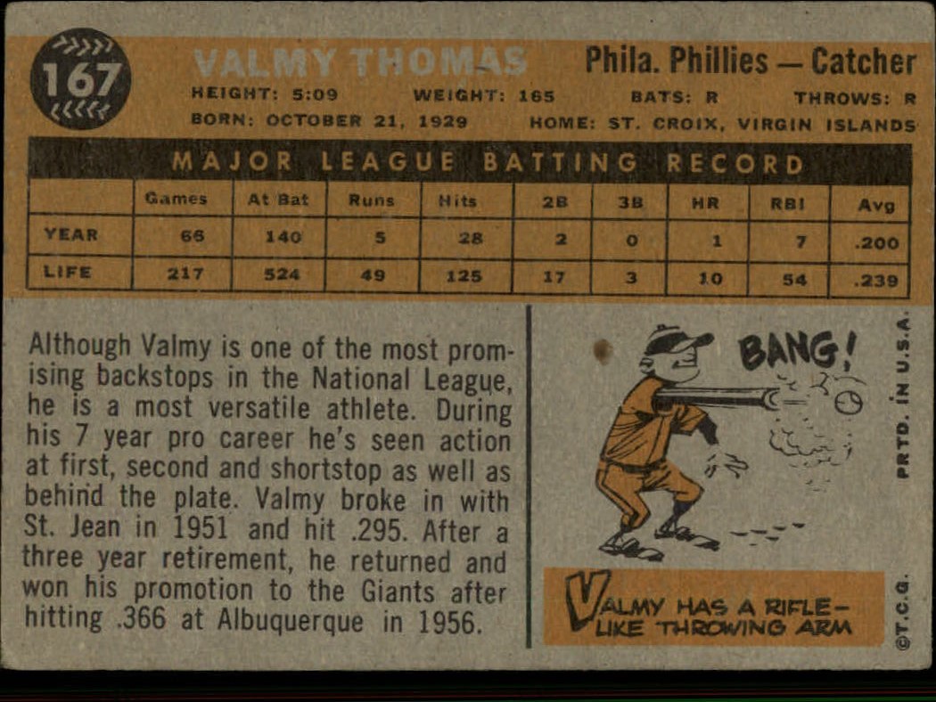 1960 Topps #167 Valmy Thomas back image