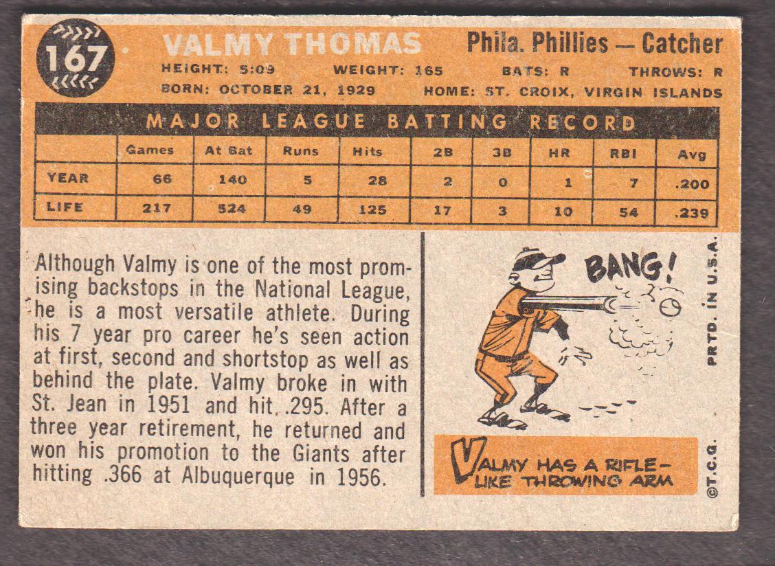 1960 Topps #167 Valmy Thomas back image