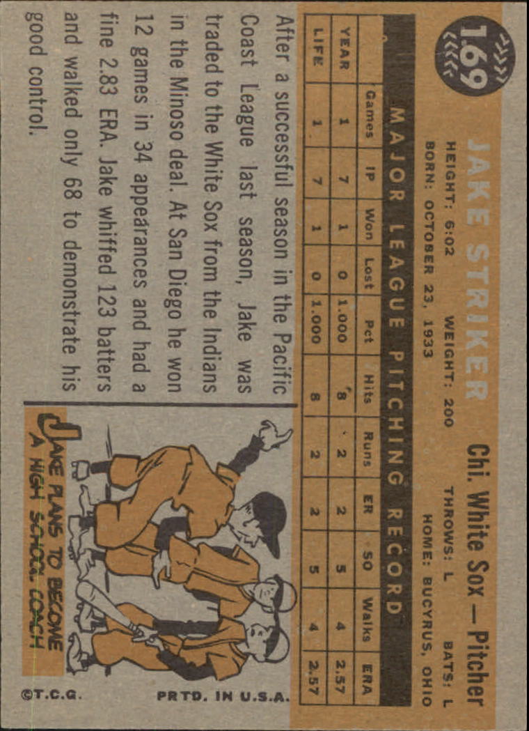 1960 Topps #169 Jake Striker RC back image