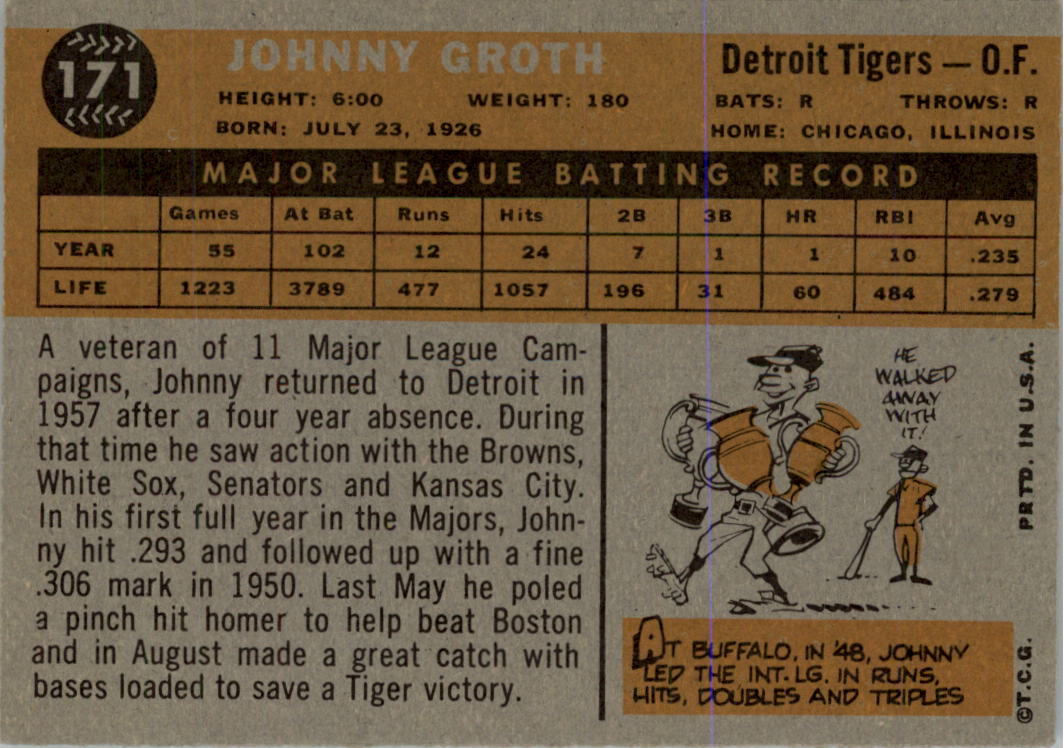 1960 Topps #171 Johnny Groth back image