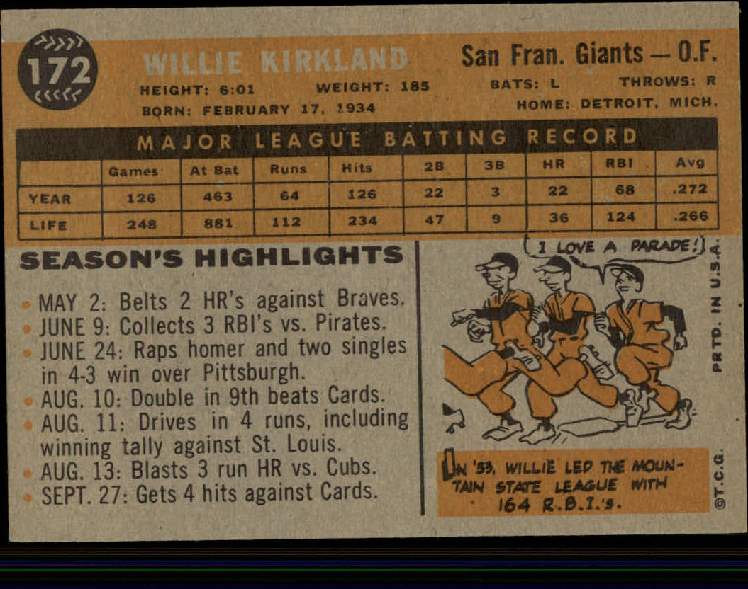 1960 Topps #172 Willie Kirkland back image