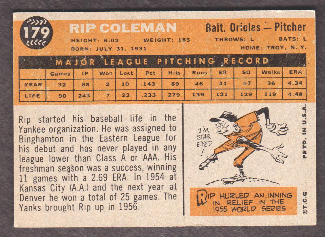 1960 Topps #179 Rip Coleman back image