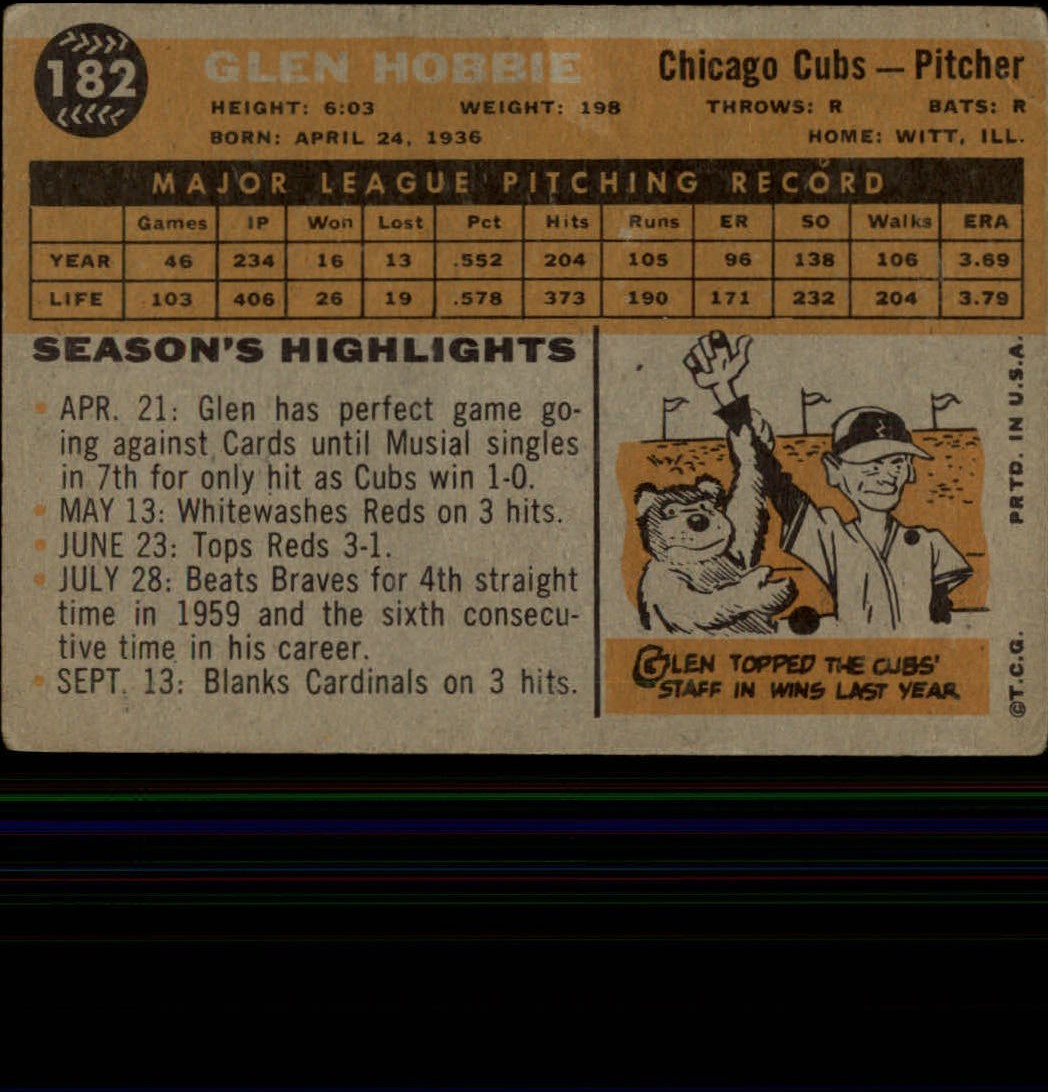 1960 Topps #182 Glen Hobbie back image