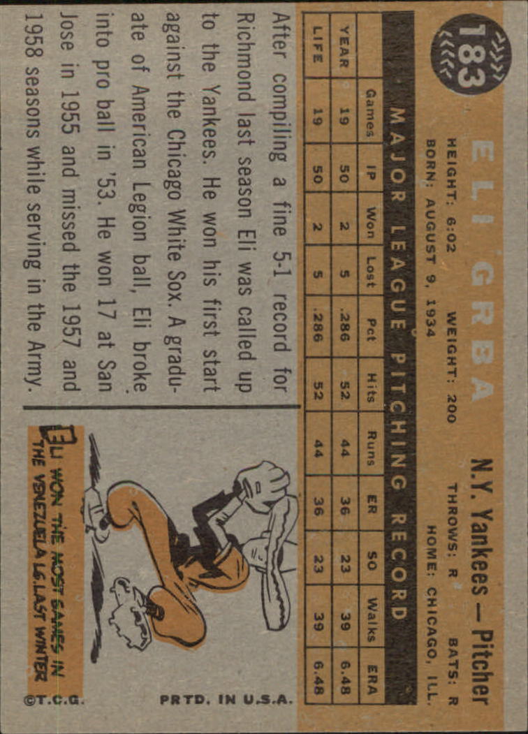 1960 Topps #183 Eli Grba RC back image