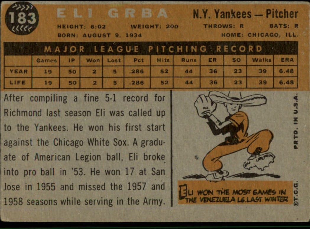 1960 Topps #183 Eli Grba RC back image
