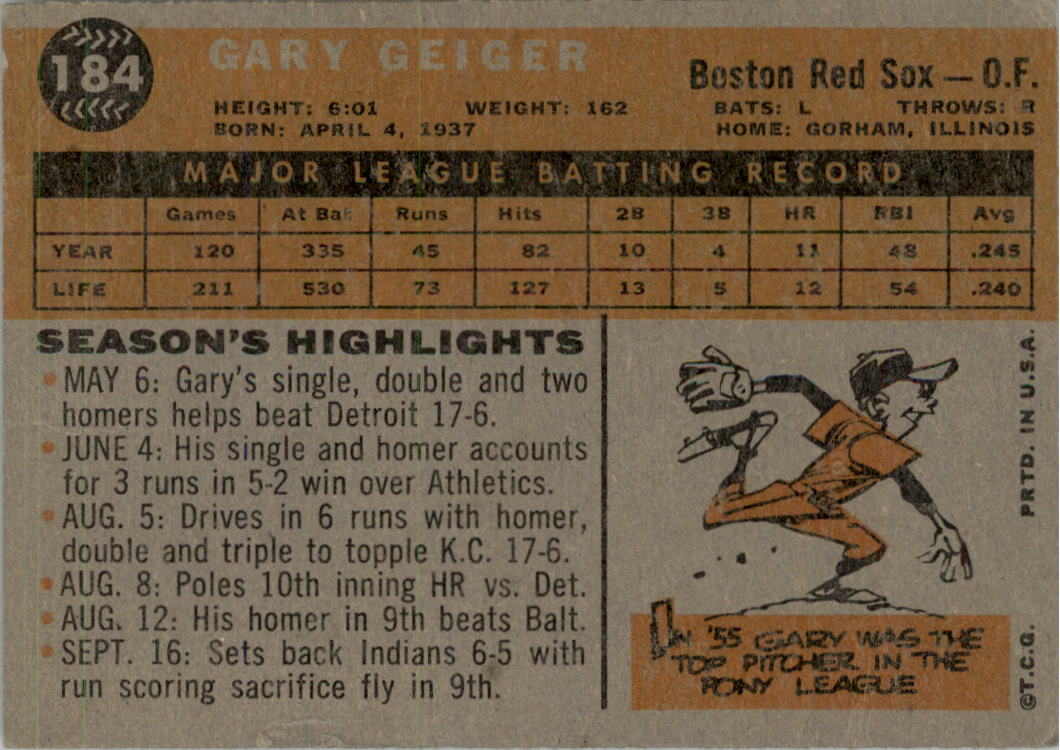 1960 Topps #184 Gary Geiger back image