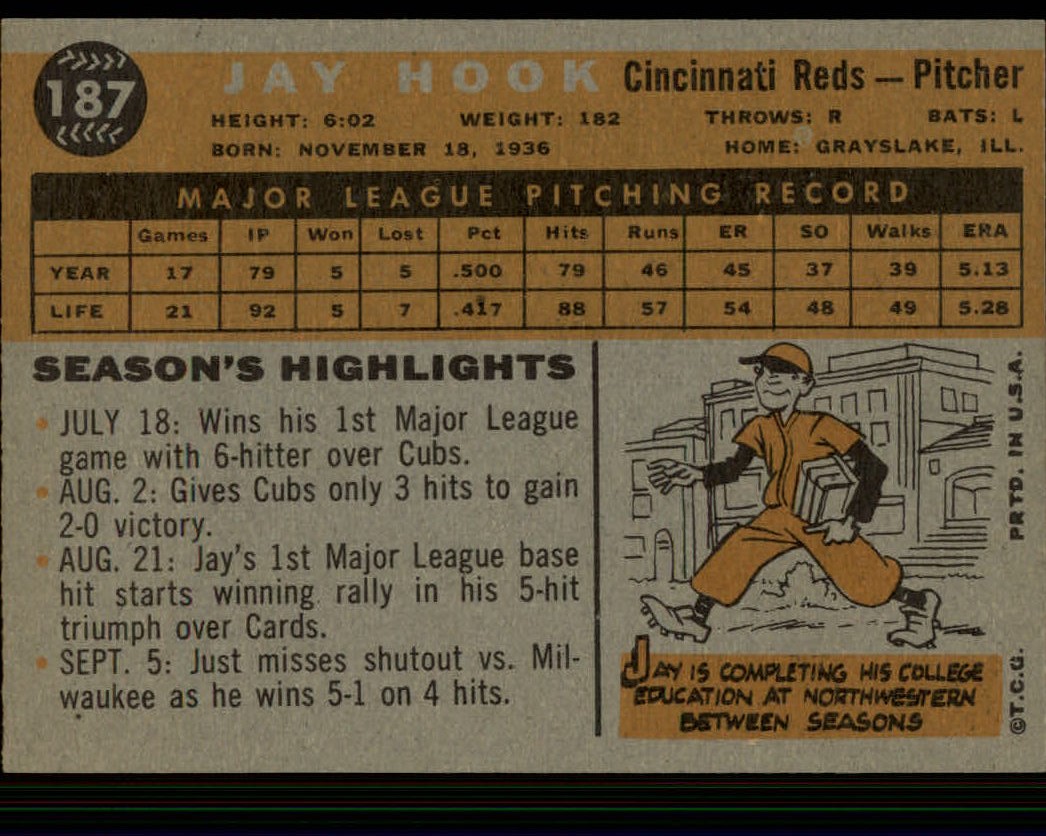 1960 Topps #187 Jay Hook RC back image