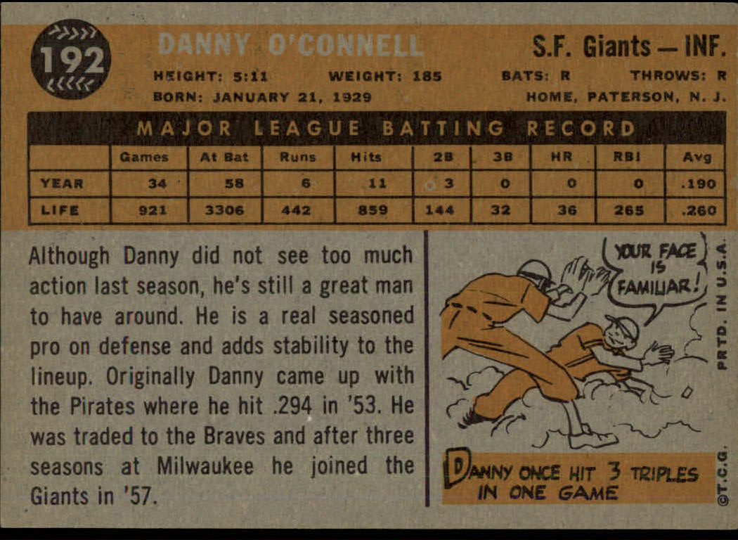 1960 Topps #192 Danny O'Connell back image