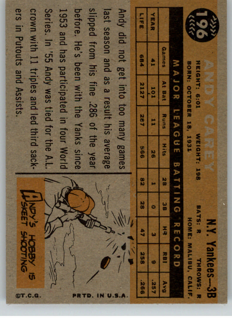 1960 Topps #196 Andy Carey back image
