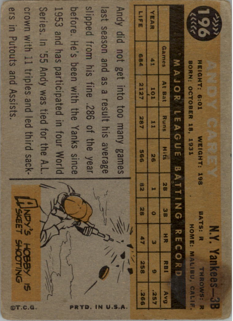 1960 Topps #196 Andy Carey back image