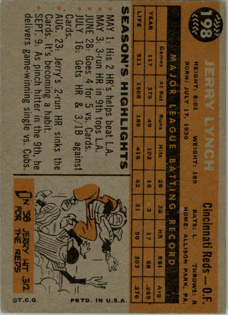 1960 Topps #198 Jerry Lynch back image