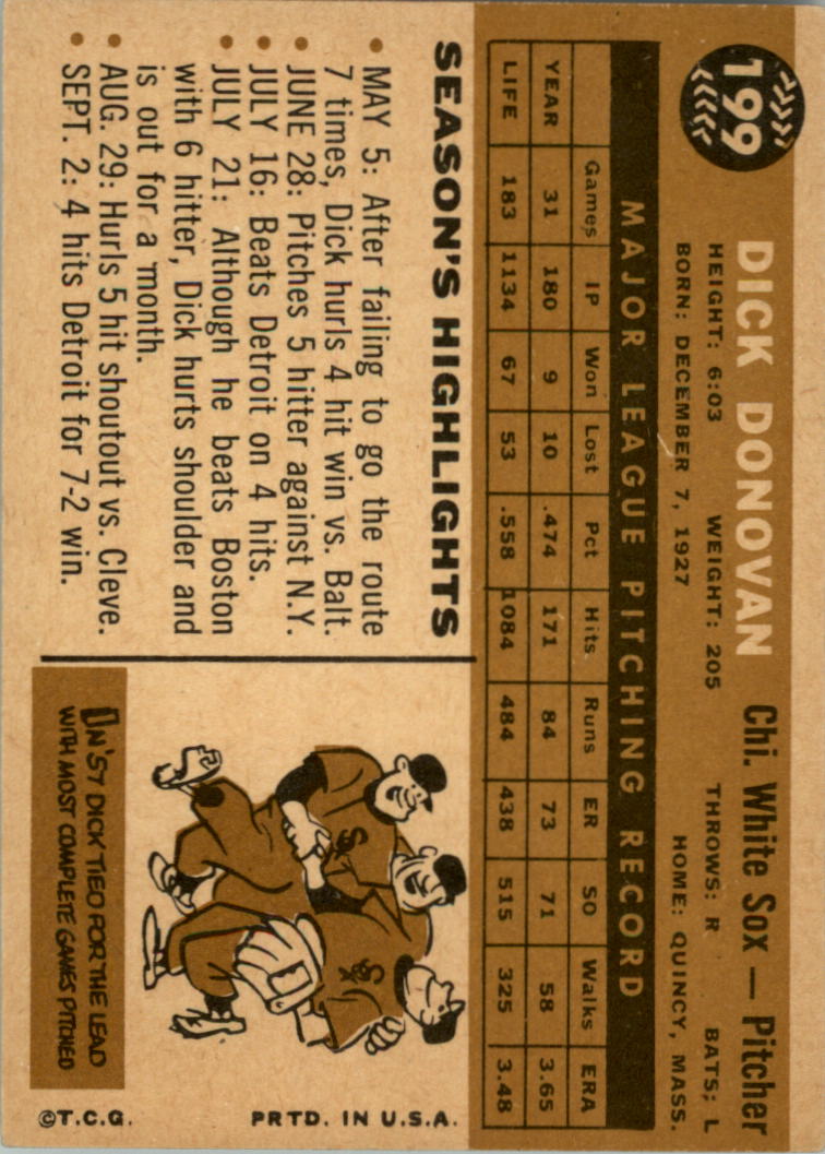 1960 Topps #199 Dick Donovan back image