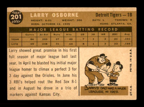 1960 Topps #201 Larry Osborne back image